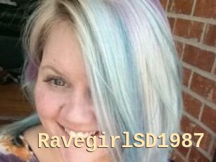 ravegirlSD1987 Dialogue Sexe